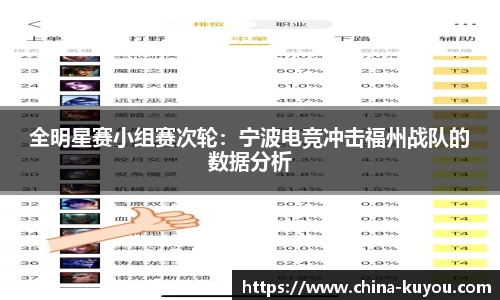 全明星赛小组赛次轮：宁波电竞冲击福州战队的数据分析